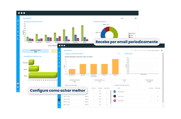 Neptune system page showing office space usage reports